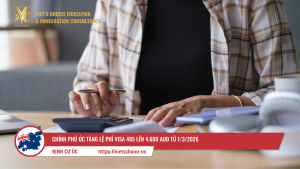 le-phi-visa-485-tang-2026